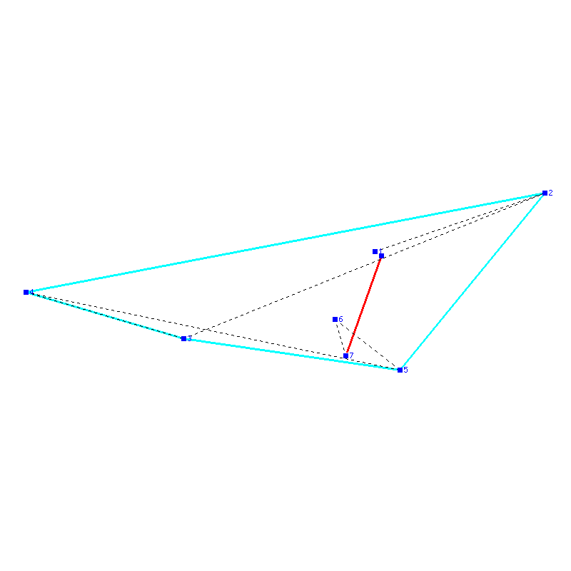 Flugauswertung